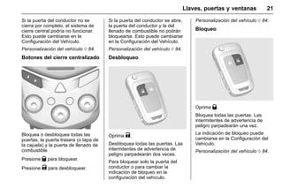 Manual del propietario Chevrolet Sonic (GMK-Localización-México-
10371486) - 2017 - crc - 7/8/16
Llaves, puertas y ventanas 21
Si la puerta del conductor no se
cierra por completo, el sistema de
cierre central podría no funcionar.
Esto puede cambiarse en la
Configuración del Vehículo.
Personalización del vehículo 0 84.
Botones del cierre centralizado
Bloquea o desbloquea todas las
puertas, la puerta trasera (o tapa de
la cajuela) y la puerta de llenado de
combustible.
Presione Q para bloquear.
Presione K para desbloquear.
Si la puerta del conductor se abre,
la puerta del conductor y la del
llenado de combustible no podrán
bloquearse. Esto puede cambiarse
en la Configuración del Vehículo.
Personalización del vehículo 0 84.
Desbloqueo
Oprima K.
Desbloquea todas las puertas. Las
intermitentes de advertencia de
peligro parpadearán dos veces.
Para bloquear solo la puerta del
conductor o para cambiar la
indicación de bloqueo en la
configuración del vehículo.
Personalización del vehículo 0 84.
Bloqueo
Oprima Q.
Bloquea todas las puertas. Las
intermitentes de advertencia de
peligro parpadearán una vez.
La indicación de bloqueo puede
cambiarse en la Configuración del
Vehículo.
Personalización del vehículo 0 84.
 