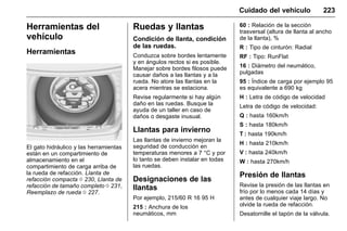Manual del propietario Chevrolet Sonic (GMK-Localización-México-
10371486) - 2017 - crc - 7/8/16
Cuidado del vehículo 223
Herramientas del
vehículo
Herramientas
El gato hidráulico y las herramientas
están en un compartimiento de
almacenamiento en el
compartimiento de carga arriba de
la rueda de refacción. Llanta de
refacción compacta 0 230, Llanta de
refacción de tamaño completo 0 231,
Reemplazo de rueda 0 227.
Ruedas y llantas
Condición de llanta, condición
de las ruedas.
Conduzca sobre bordes lentamente
y en ángulos rectos si es posible.
Manejar sobre bordes filosos puede
causar daños a las llantas y a la
rueda. No atore las llantas en la
acera mientras se estaciona.
Revise regularmente si hay algún
daño en las ruedas. Busque la
ayuda de un taller en caso de
daños o desgaste inusual.
Llantas para invierno
Las llantas de invierno mejoran la
seguridad de conducción en
temperaturas menores a 7 °C y por
lo tanto se deben instalar en todas
las ruedas.
Designaciones de las
llantas
Por ejemplo, 215/60 R 16 95 H
215 : Anchura de los
neumáticos, mm
60 : Relación de la sección
trasversal (altura de llanta al ancho
de la llanta), %
R : Tipo de cinturón: Radial
RF : Tipo: RunFlat
16 : Diámetro del neumático,
pulgadas
95 : Índice de carga por ejemplo 95
es equivalente a 690 kg
H : Letra de código de velocidad
Letra de código de velocidad:
Q : hasta 160km/h
S : hasta 180km/h
T : hasta 190km/h
H : hasta 210km/h
V : hasta 240km/h
W : hasta 270km/h
Presión de llantas
Revise la presión de las llantas en
frío por lo menos cada 14 días y
antes de cualquier viaje largo. No
olvide la rueda de refacción.
Desatornille el tapón de la válvula.
 