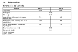 Manual del propietario Chevrolet Sonic (GMK-Localización-México-
10371486) - 2017 - crc - 7/8/16
246 Datos técnicos
Dimensiones del vehículo
Vehículo HB (1) SD (2)
Largo [mm] 4039 4399
Ancho [mm] 1735
Alto [mm] 1517
Largo del piso del compartimiento para
equipaje [mm]
716 925
Ancho de la puerta trasera (o tapa de la
cajuela) [mm]
1103 998
Alto de la puerta trasera (o tapa de la
cajuela) [mm]
706 319
Distancia entre ruedas [mm] 2525
Diámetro de giro [m] 10.44
(1) HB: Hatchback
(2) SD: Sedán
 