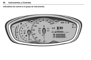 Manual del propietario Chevrolet Sonic (GMK-Localización-México-
10371486) - 2017 - crc - 7/8/16
68 Instrumentos y Controles
Indicadores de control en el grupo de instrumentos
 