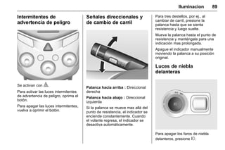 Manual del propietario Chevrolet Sonic (GMK-Localización-México-
10371486) - 2017 - crc - 7/8/16
Iluminacion 89
Intermitentes de
advertencia de peligro
Se activan con |.
Para activar las luces intermitentes
de advertencia de peligro, oprima el
botón.
Para apagar las luces intermitentes,
vuelva a oprimir el botón.
Señales direccionales y
de cambio de carril
Palanca hacia arriba : Direccional
derecha
Palanca hacia abajo : Direccional
izquierda
Si la palanca se mueve mas allá del
punto de resistencia, el indicador se
enciende constantemente. Cuando
el volante regresa, el indicador se
desactiva automáticamente.
Para tres destellos, por ej., al
cambiar de carril, presione la
palanca hasta que se sienta
resistencia y luego suelte.
Mueva la palanca hasta el punto de
resistencia y manténgala para una
indicación mas prolongada.
Apague el indicador manualmente
moviendo la palanca a su posición
original.
Luces de niebla
delanteras
Para apagar los faros de niebla
delanteros, presione #.
 