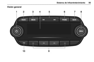 Manual del propietario Chevrolet Sonic (GMK-Localización-México-
10371486) - 2017 - crc - 7/8/16
Sistema de Infoentretenimiento 95
Visión general
 