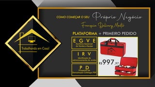 Trabalhando em Casa!
Franquia Delivery Master
R$997,97
P DProspectos de
Demostração Catálogos PDF
E G V EEscritório Gerencial
de Vendas e Equipe
I R V
Identicação de
redirecionamentos de vendas
COMO COMEÇAR O SEU Próprio Negócio
PLATAFORMA + PRIMEIRO PEDIDO
 