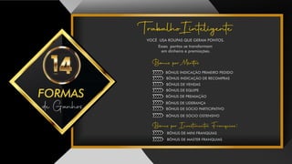 FORMAS
Bônus por Méros
VOCÊ USA ROUPAS QUE GERAM PONTOS.
Esses pontos se transformam
em dinheiro e premiações.
TrabalhoIinteligente
Bônus por Investimentos Franquias:
de Ganhos
BÔNUS INDICAÇÃO PRIMEIRO PEDIDO
BÔNUS INDICAÇÃO DE RECOMPRAS
BÔNUS DE VENDAS
BÔNUS DE EQUIPE
BÔNUS DE PREMIAÇÃO
BÔNUS DE LIDERANÇA
BÔNUS DE SÓCIO PARTICIPATIVO
BÔNUS DE SÓCIO OSTENSIVO
BÔNUS DE MINI FRANQUIAS
BÔNUS DE MASTER FRANQUIAS
 