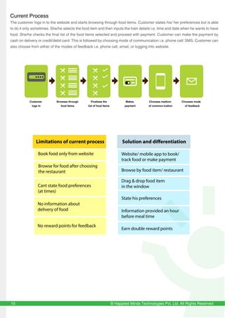 © Happiest Minds Technologies Pvt. Ltd. All Rights Reserved
Current Process
The customer logs in to the website and starts browsing through food items. Customer states his/ her preferences but is able
to do it only sometimes. She/he selects the food item and then inputs the train details i.e. time and date when he wants to have
food. She/he checks the final list of the food items selected and proceed with payment. Customer can make the payment by
cash on delivery or credit/debit card. This is followed by choosing mode of communication i.e. phone call/ SMS. Customer can
also choose from either of the modes of feedback i.e. phone call, email, or logging into website.
Limitations of current process Solution and differentiation
Book food only from website Website/ mobile app to book/
track food or make payment
Browse by food item/ restaurant
Drag & drop food item
in the window
State his preferences
Information provided an hour
before meal time
Earn double reward points
Browse for food after choosing
the restaurant
Cant state food preferences
(at times)
No information about
delivery of food
No reward points for feedback
10
Customer
logs in
Browses through
food items
Finalises the
list of food items
Makes
payment
Chooses medium
of commun-ication
Chooses mode
of feedback
 