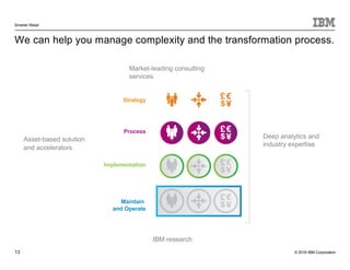 © 2016 IBM Corporation
Smarter Retail
13
We can help you manage complexity and the transformation process.
Market-leading consulting
services
Maintain
and Operate
Implementation
Process
Strategy
Asset-based solution
and accelerators
IBM research
Deep analytics and
industry expertise
 