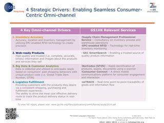 © GS1 2015
4 Key Omni-channel Drivers GS1HK Relevant Services
1. Inventory Accuracy
Accuracy, location and inventory management by
utilizing EPC-enabled RFID technology to create
precision
•Supply Chain Management Professional
Service – Consultancy on inventory process and
warehouse operations
•EPC-enabled RFID – Technology for real-time
inventory monitoring
2. Web-ready Products
High quality and trusted (i.e. complete, accurate,
timely) information and images about the products
and services they sell
• GS1 SmartSearch – Enabling a trusted source of
quality product information
3. Big Data & Customer Analytics
Data is collected and utilized to anticipate needs
based on consumers' past shopping behaviors with
unique product code (i.e. Global Trade Item
Number, GTIN)
•BarCodes (GTIN) – Rapid identification of
products, assets, documents using a scanner
•Consumer Connect – A direct mobile
communications platform for consumer engagement
and interaction
4. Logistics Fulfillment
Providing customers with the products they desire
via a consistent shopping, purchasing and
fulfillment experience;
The ability to drive the most cost effective delivery
route to track the product delivery status in real-
time
•ezTRACK – Real-time point-to-point traceability of
goods and information flow
To learn more about GS1 Hong Kong solutions and services, feel free to
contact us at
(852) 2861 2819 or email to info@gs1hk.org
To view full report, please visit: www.gs1hk.org/files/publications/omnichannel/study2014.pdf
4 Strategic Drivers: Enabling Seamless Consumer-
Centric Omni-channel
 