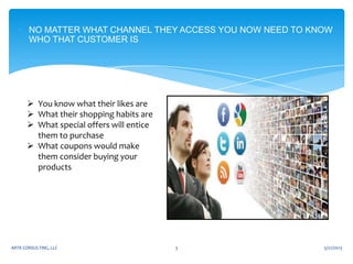 Omni-Channel: The Future of Retail | PPTX