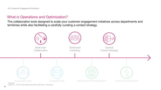 © 2015 International Business Machines Corporation
IBM Customer Engagement Solutions
What is Operations and Optimization?
...
