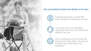 © 2015 International Business Machines Corporation
IBM Customer Engagement Solutions
Lilly successfully finalizes the deta...