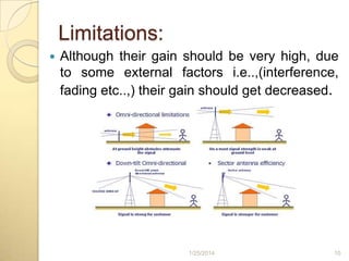 Limitations:


Although their gain should be very high, due
to some external factors i.e..,(interference,
fading etc..,) their gain should get decreased.

1/25/2014

10

 