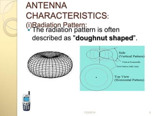 ANTENNA
CHARACTERISTICS:
(i)Radiation Pattern:
 The radiation pattern is often
described as "doughnut shaped".

1/25/2014

4

 