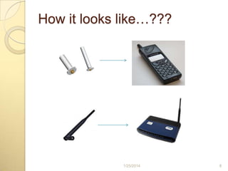 How it looks like…???

1/25/2014

8

 