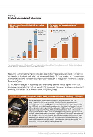 9On Solid Ground: Brick-and-Mortar Is the Foundation of Omnichannel Retailing
footprints and reinvesting in physical assets (see Burberry case example below). Fast-fashion
retailers including H&M and Uniqlo are aggressively looking for new markets, and an increasing
number of traditional stores are staging new services such as Macy’s store fulfillment and Gap’s
Reserve In Store.
An A.T. Kearney analysis of Bloomberg data and leading retailers’ annual reports found top
retailers with multiple channels are spending 76 percent of their capex on store experience and
offerings, a 6 percent CAGR increase since 2011 (see figure 5).
Figure 5
Retailer investments in physical stores
1
Top retailers includes a sample of: Nordstrom, JCPenney, Foot Locker, Neiman Marcus, Williams-Sonoma, Zales, Abercrombie & Fitch, and Limited Brands.
Sources: Bloomberg, retailer websites, annual reports; A.T. Kearney analysis
U.S. store count for notable click-to-brick retailers
(2009–2013)
35
65
14
31
51
12
13
6
8
1012
6
4
2012
84
2011
30
2010
8
2009
141
Athleta
Microsoft
Warby Parker
Bonobos
Boston Proper
2013 201320122011
% of capex to store and
store-related investments
Top retailers % of capex spent on stores1
(2011–2013)
68%
71%
76%
+6% CAGR
7
Case Example: Burberry’s Digitized Stores Offer a Seamless and Inspiring Shopping Experience
Sources: Luxury Daily, The Telegraph; A.T. Kearney analysis
Burberry’s flagship store on Regent Street in London showcases how the
luxury retailer is integrating multimedia technologies to provide customers
with a seamless in-store shopping experience. Upon entering the store, customers
see full-length screens with audio-visual content, live streaming hubs, and mirrors,
allowing customers to explore products they see models wearing. When a customer
approaches a piece of clothing, RFID tags attached to these items activate and
display information about the article of clothing. Burberry has brought innovations
into the Burberry Beauty Box. Customers can place products on RFID platforms and
see how those products look on them through a projected image. Customers who
find what they want can also check out at portable point-of-sale systems that each
sales associate carries, further creating a seamless and memorable shopping trip,
minimizing annoyances, and increasing satisfaction.
 