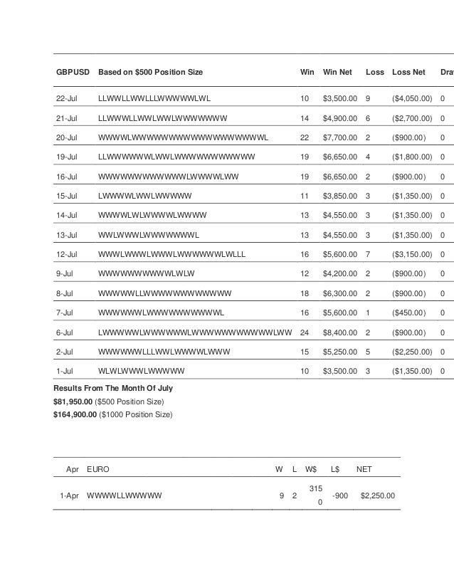 Forex omni 11