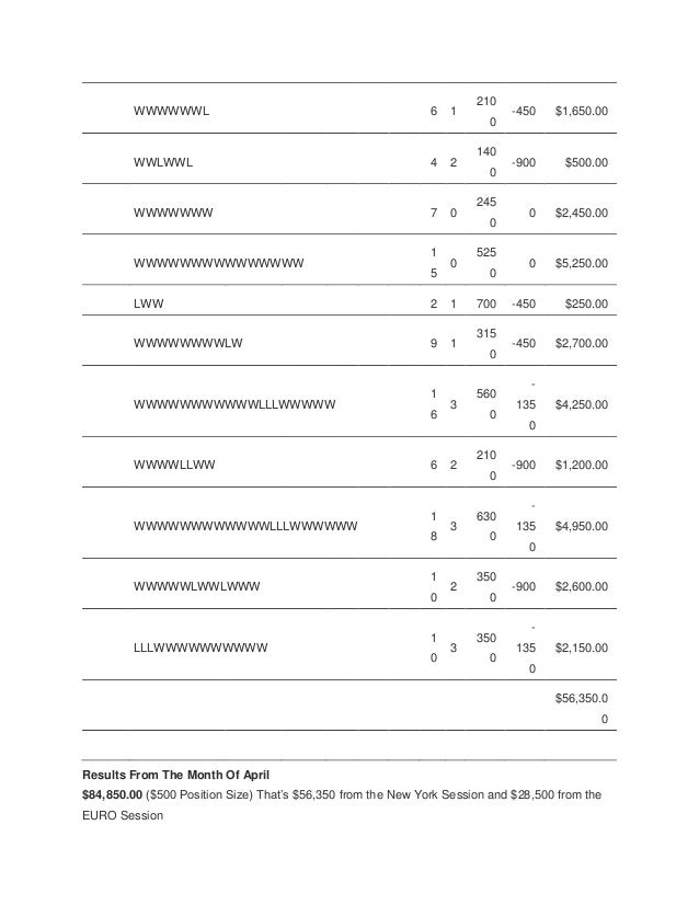 Forex omni 11