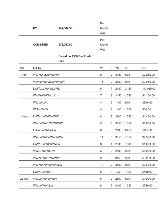 Omni 11 binary options review