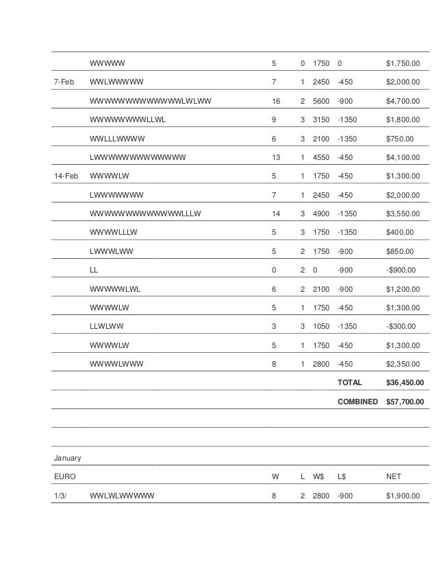 Forex omni system