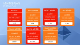ETHEREUM PLAN
MINING PLAN
$100
STARTER
4.4 MH/S
PAY OUT: 2.2 MH/S
LIFE TIME MINING
$500
KICKSTARTER
22 MH/S
PAY OUT: 11 MH/S
LIFE TIME MINING
$8,500
STRONG MINER
374 MH/S
PAY OUT: 187 MH/S
LIFE TIME MINING
$15,000
MASTER MINER
660 MH/S
PAY OUT: 330 MH/S
LIFE TIME MINING
$1,000
LIGHT MINER
44 MH/S
PAY OUT: 22 MH/S
LIFE TIME MINING
$3,000
MID MINER
132 MH/S
PAY OUT: 66 MH/S
LIFE TIME MINING
$25,000
GRAND MASTER
MINER
1100 MH/S
PAY OUT: 550 MH/S
LIFE TIME MINING
 