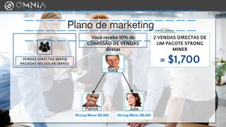 Plano de marketing
— — — — — — — — — — — — — — — —
— — — — — — — — — — — — — — — —
— — — — — — — — — — — — — — — —
— — — — — — — — — — — — — — — —
VENDAS DIRECTAS SERÃO
PAGADAS NO DÓLAR DIÁRIO
Você recebe 10% de
COMISSÃO DE VENDAS
diretas
2 VENDAS DIRECTAS DE
UM PACOTE STRONG
MINER
= $1,700
Patrick Julia
Strong Miner $8,500
VOCÊ
Strong Miner $8,500
 