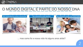2
O MUNDO DIGITAL É PARTE DO NOSSO DNA
Nós compartilhamos nossas experiências Nós expandimos nosso Network Nós mantemos contato com nossa família
— — — — — — — — — — — — — — — —
— — — — — — — — — — — — — — — —
— — — — — — — — — — — — — — — —
— — — — — — — — — — — — — — — —
... mas como foi a nossa vida há alguns anos atrás?
 