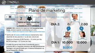 Plano de marketing
— — — — — — — — — — — — — — — —
— — — — — — — — — — — — — — — —
— — — — — — — — — — — — — — — —
— — — — — — — — — — — — — — — —
12.00010.000
• GANHE 10% Volume de negócios total na perna mais
fraca, sempre quando você alcança um ciclo.
1 ciclo = volume de negócios de $ 1.000 na perna mais fraca
• Ganhe até 40 ciclos (4.000 dólares) diariamente, Isso
depende do seu pacote e / ou do seu volume de
Negócios (Exemplo $ 500 Pacote = 10 ciclos por dia,
$8,500 package = 22 Cycles per day)
DIA 1:
$1,000
DIA 2: 0 2.00
0
VENDAS DIRETAS
1
2
• O saldo da perna mais forte é transferido para o
próximo dia e o requisito mínimo é de 500 $ Kickstarter
Package e um patrocinado por si mesmo Kickstarter na
perna esquerda e direita.
BONUS NETWORK MARKETING
DIÁRIA
PAGADO NA CRYPTOMOEDAS
L R
Patrick Julia
DU
 