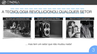 3
A TECNOLOGIA REVOLUCIONOU QUALQUER SETOR
Era assim que costumávamos viajar Era assim que gravava-mos filmes Esta era a nossa comunicação
— — — — — — — — — — — — — — — —
— — — — — — — — — — — — — — — —
— — — — — — — — — — — — — — — —
— — — — — — — — — — — — — — — —
... mas tem um setor que não mudou nada!
 