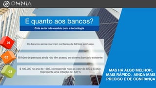 02
01
03
Bilhões de pessoas ainda não têm acesso ao sistema bancário existente
Os bancos ainda nos tiram centenas de bilhões em taxas
$ 100.000 no ano de 1980, corresponde hoje ao valor de US $ 63.000.
Representa uma inflação de 531%
MAS HÁ ALGO MELHOR,
MAIS RÁPIDO, AINDA MAIS
PRECISO E DE CONFIANÇA
E quanto aos bancos?
Este setor não evoluiu com a tecnologia
 