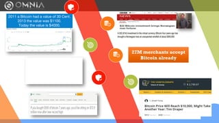 2011 a Bitcoin had a value of 30 Cent.
2013 the value was $1100.
Today the value is $4000.
27M merchants accept
Bitcoin already
 