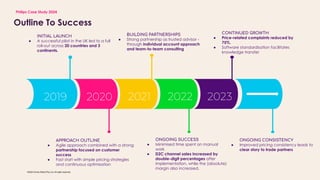 ?2024 Omnia Retail (Pty) Ltd. All rights reserved.
Outline To Success
Philips Case Study 2024
2019 2020 2021 2022 2023
INITIAL LAUNCH
 A successful pilot in the UK led to a full
roll-out across 20 countries and 3
continents.
APPROACH OUTLINE
 Agile approach combined with a strong
partnership focused on customer
success
 Fast start with simple pricing strategies
and continuous optimisation
BUILDING PARTNERSHIPS
 Strong partnership as trusted advisor -
through individual account approach
and team-to-team consulting
ONGOING SUCCESS
 Minimised time spent on manual
work
 D2C channel sales increased by
double-digit percentages after
implementation, while the (absolute)
margin also increased.
CONTINUED GROWTH
 Price-related complaints reduced by
75%.
 Software standardisation facilitates
knowledge transfer
ONGOING CONSISTENCY
 Improved pricing consistency leads to
clear story to trade partners
 