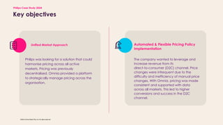 ?2024 Omnia Retail (Pty) Ltd. All rights reserved.
Key objectives
The company wanted to leverage and
increase revenue from its
direct-to-consumer (D2C) channel. Price
changes were infrequent due to the
difficulty and inefficiency of manual price
changes. With Omnia, pricing was made
consistent and supported with data
across all markets. This led to higher
conversions and success in the D2C
channel.
Automated & Flexible Pricing Policy
Implementation
Philips was looking for a solution that could
harmonise pricing across all active
markets. Pricing was previously
decentralised. Omnia provided a platform
to strategically manage pricing across the
organisation.
Unified Market Approach
Philips Case Study 2024
 