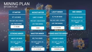 13
BITCOIN PLAN
$100.00
STARTER
571.43 GH/S
PAY OUT: 285.72 GH/S
LIFE TIME MINING
$500
KICKSTARTER
2,857.15 GH/S
PAY OUT: 1428.58 GH/S
LIFE TIME MINING
MINING PLAN
$8500.00
STRONG MINER
48,571.55 GH/S
PAY OUT: 24,285.77
GH/S
LIFE TIME MINING
$15000.00
MASTER MINER
85,714.5 GH/S
PAY OUT: 42,857.25
GH/S
LIFE TIME MINING
$1000.00
LIGHT MINER
5,714.30 GH/S
PAY OUT: 2857.15 GH/S
LIFE TIME MINING
$3000.00
MID MINER
17,142.90 GH/S
PAY OUT: 8,571.45
GH/S
LIFE TIME MINING
$25000.00
GRAND MASTER MINER
142,857.5 GH/S
PAY OUT: 71,428.75
GH/S
LIFE TIME MINING
 