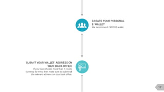 17
CREATE YOUR PERSONAL
E-WALLET
We recommend EXODUS wallet.
SUBMIT YOUR WALLET ADDRESS ON
YOUR BACK OFFICE
If you have chosen more than 1 crypto
currency to mine, then make sure to submit all
the relevant address on your back office.
 