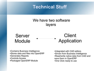 Technical Stuff

                       We have two software
                             layers


    Server                                  Client
    Module                                Application
●Contains Business Intelligence       ●Integrated with CAD editors
●Stores data and files into OpenERP   ●Driven from Business Intelligence

●Generates Reports                    ●Read/write native data from CAD and

●Controls Access
                                      save them in OpenERP
●Packaged OpenERP Module              ●One Click ready to use
 