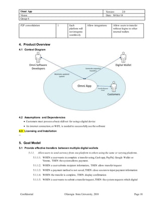 Omni App Version: 2.0
Vision Date: 30/Oct/18
Group 6
Confidential Georgia State University, 2018 Page 10
P2P consolidation 1 Each
platform will
not integrate
seamlessly
Allow integrations Allow users to transfer
without logins to other
internal wallets
4. Product Overview
4.1 Context Diagram
4.2 Assumptions and Dependencies
 Customers must possessa basic skill-set for using a digital device
 An internet connection,or WIFI, is needed to successfully use the software
4.3 Licensing and Installation
--
5. Goal Model
5.1 Provide effective transfers between multiple digital wallets
5.1.1. Allow users to send currency from one platform to others using the same or varying platforms.
5.1.1.1. WHEN a userwants to complete a transfer using,Cash app, PayPal, Google Wallet or
Venmo, THEN the systemallows payment.
5.1.1.2. WHEN a usersubmits recipient information, THEN allow transfer/request
5.1.1.3. WHEN a payment method is not saved,THEN close session to input payment information
5.1.1.4. WHEN the transfer is complete, THEN display confirmation
5.1.1.5. WHEN a userwants to submit a transfer/request,THEN the system requests which digital
 