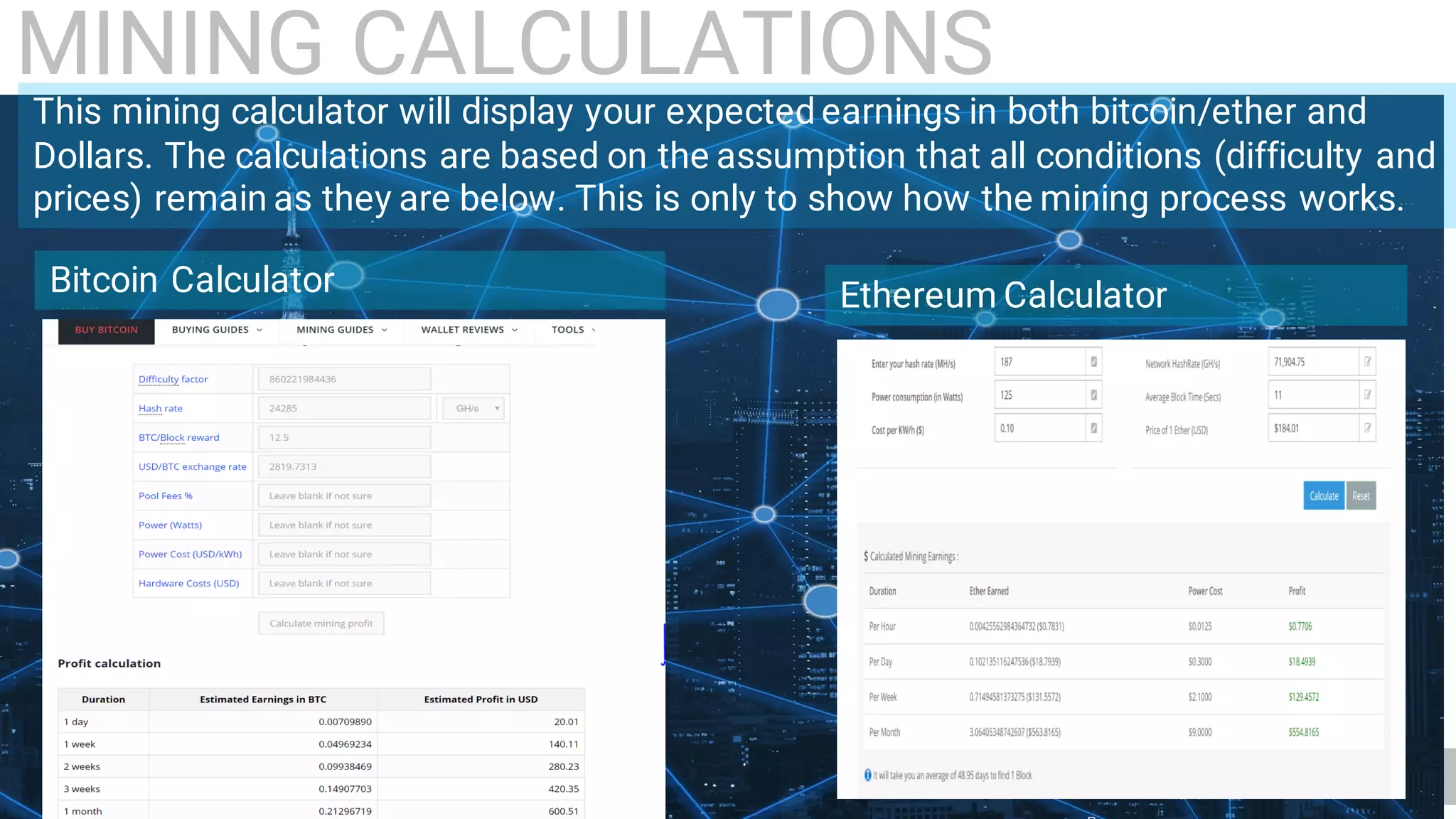 15
This mining calculator will display your expected earnings in both bitcoin/ether and
Dollars. The calculations are based on the assumption that all conditions (difficulty and
prices) remain as they are below. This is only to show how the mining process works.
Bitcoin Calculator Ethereum Calculator
MINING CALCULATIONS
 