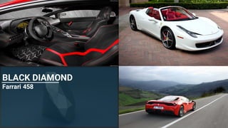 28
BLACK DIAMOND
Farrari 458
 