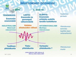 n. 1970
TEHOKKUUS:
Enemmän
enemmästä
INDUSTRIALISMI
Materiaaliintensiivinen

Teollinen
yhteiskunta
18.11.2013

n. 2020-40
LAATU:
Enemmän ja
parempaa
vähemmästä

Kahden
aikakauden välissä

Tietoyhteiskunta

ELÄMYS:
Enemmän
erilaista uudella
tavalla tuotettuna

Tuotannon
periaate

INFORMATIONALISMI
Merkitysintensiivinen

Yhteiskunnan
toimintalogiikka (ajan
rationaliteetti)

Verkostoyhteiskunta ?

Lähde: Malaska 1998; Aaltonen &
Wilenius 2002; Ståhle 2009

Yhteiskunnan
muoto
8

 
