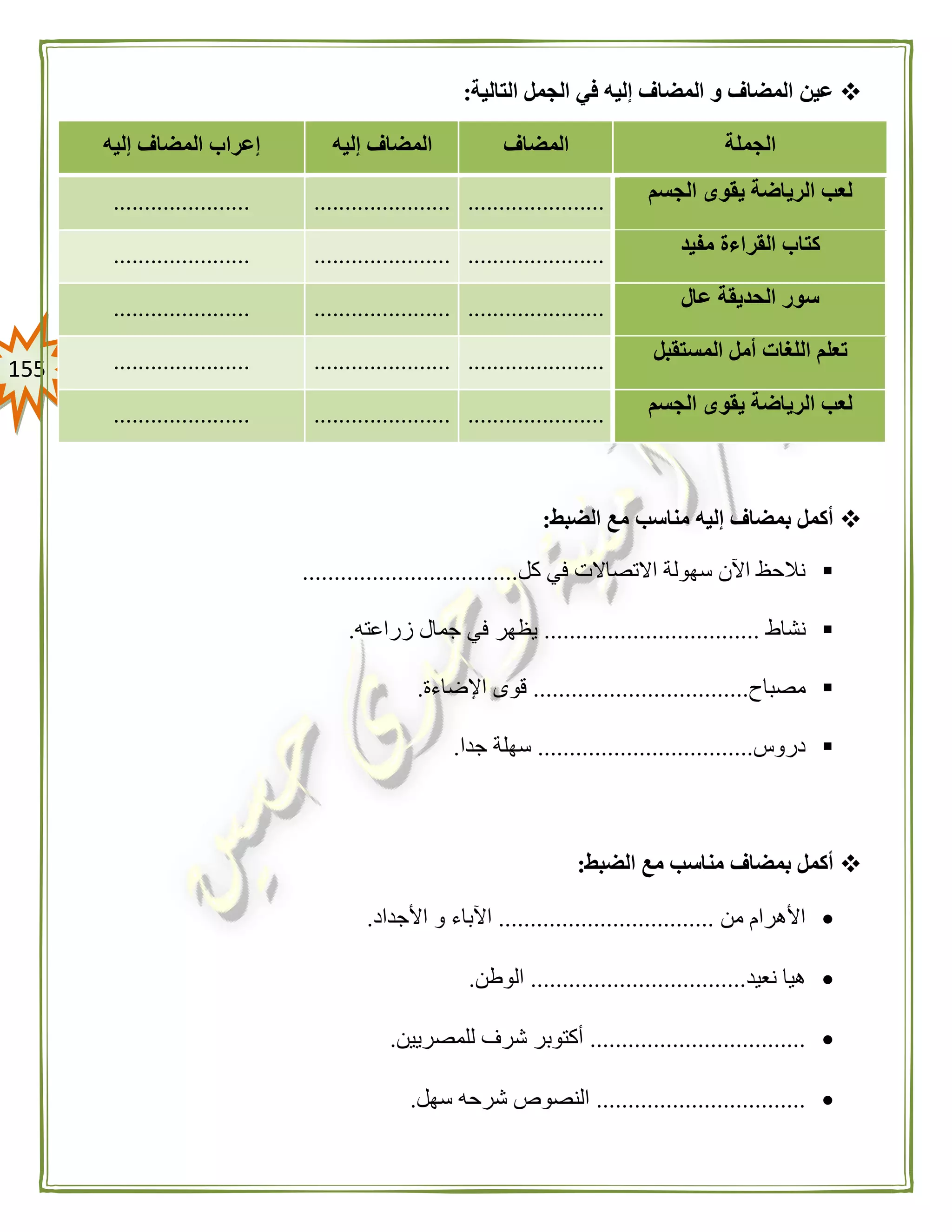 055
‫التالية‬ ‫الجمل‬ ‫في‬ ‫إليه‬ ‫المضاف‬ ‫و‬ ‫المضاف‬ ‫عين‬:
‫الجملة‬‫المضاف‬‫إليه‬ ‫المضاف‬‫إليه‬ ‫المضاف‬ ‫إعراب‬
‫الجسم‬ ‫يقوى‬ ‫الرياضة‬ ‫لعب‬..................................................................
‫مفيد‬ ‫القراءة‬ ‫كتاب‬..................................................................
‫عال‬ ‫الحديقة‬ ‫سور‬..................................................................
‫المستقب‬ ‫أمل‬ ‫اللغات‬ ‫تعلم‬‫ل‬..................................................................
‫الجسم‬ ‫يقوى‬ ‫الرياضة‬ ‫لعب‬..................................................................
‫الضبط‬ ‫مع‬ ‫مناسب‬ ‫إليه‬ ‫بمضاف‬ ‫أكمل‬:
‫كل‬ ‫في‬ ‫االتصاالت‬ ‫سهولة‬ ‫اآلن‬ ‫نالحظ‬..................................
‫نشاط‬..................................‫زراعته‬ ‫جمال‬ ‫في‬ ‫يظهر‬.
‫مصباح‬..................................‫اإلضاءة‬ ‫قوى‬.
‫دروس‬..................................‫جدا‬ ‫سهلة‬.
‫الضبط‬ ‫مع‬ ‫مناسب‬ ‫بمضاف‬ ‫أكمل‬:
‫من‬ ‫األهرام‬..................................‫ا‬ ‫و‬ ‫اآلباء‬‫ألجداد‬.
‫نعيد‬ ‫هيا‬..................................‫الوطن‬.
..................................‫للمصريين‬ ‫شرف‬ ‫أكتوبر‬.
.................................‫سهل‬ ‫شرحه‬ ‫النصوص‬.
 