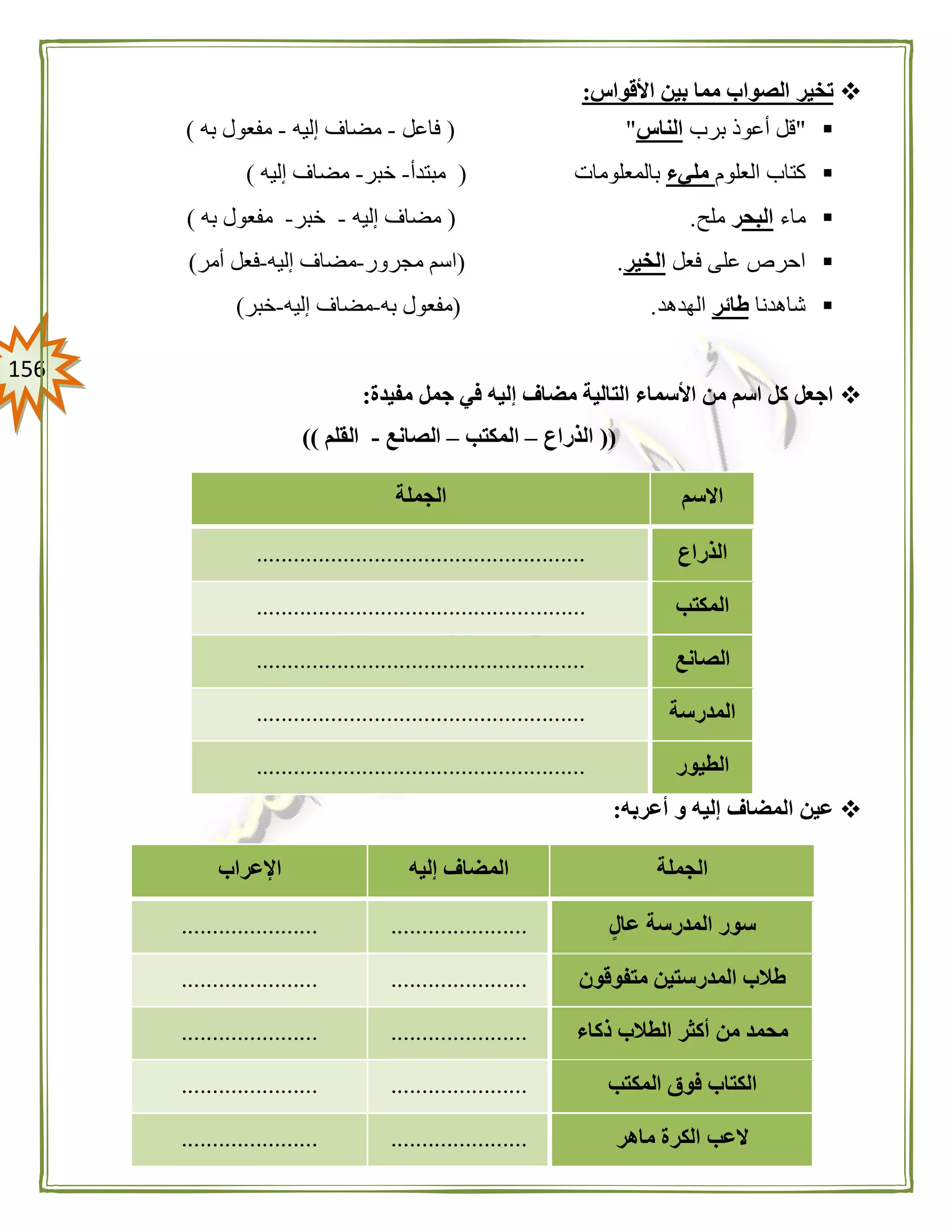 056
‫األقواس‬ ‫بين‬ ‫مما‬ ‫الصواب‬ ‫تخير‬:
"‫برب‬ ‫أعوذ‬ ‫قل‬‫الناس‬( "‫فاعل‬-‫إ‬ ‫مضاف‬‫ليه‬-‫به‬ ‫مفعول‬)
‫العلوم‬ ‫كتاب‬‫مليء‬‫بالمعلومات‬(‫مبتدأ‬-‫خبر‬-‫إليه‬ ‫مضاف‬)
‫ماء‬‫البح‬‫ر‬‫ملح‬( .‫إليه‬ ‫مضاف‬-‫خبر‬-‫به‬ ‫مفعول‬)
‫فعل‬ ‫على‬ ‫احرص‬‫الخير‬( .‫مجرور‬ ‫اسم‬-‫إليه‬ ‫مضاف‬-‫أمر‬ ‫فعل‬)
‫شاهدنا‬‫طائر‬‫الهدهد‬( .‫به‬ ‫مفعول‬-‫إليه‬ ‫مضاف‬-‫خبر‬)
‫مفيدة‬ ‫جمل‬ ‫في‬ ‫إليه‬ ‫مضاف‬ ‫التالية‬ ‫األسماء‬ ‫من‬ ‫اسم‬ ‫كل‬ ‫اجعل‬:
((‫الذراع‬–‫المكتب‬–‫الصانع‬-‫القلم‬))
‫االسم‬‫الجملة‬
‫الذراع‬.....................................................
‫المكتب‬.....................................................
‫الصانع‬.....................................................
‫المدرسة‬.....................................................
‫الطيور‬.....................................................
‫أع‬ ‫و‬ ‫إليه‬ ‫المضاف‬ ‫عين‬‫ربه‬:
‫الجملة‬‫إليه‬ ‫المضاف‬‫اإلعراب‬
ٍ‫عال‬ ‫المدرسة‬ ‫سور‬............................................
‫متفوقون‬ ‫المدرستين‬ ‫طالب‬............................................
‫ذكاء‬ ‫الطالب‬ ‫أكثر‬ ‫من‬ ‫محمد‬............................................
‫ال‬ ‫فوق‬ ‫الكتاب‬‫مكتب‬............................................
‫ماهر‬ ‫الكرة‬ ‫العب‬............................................
 