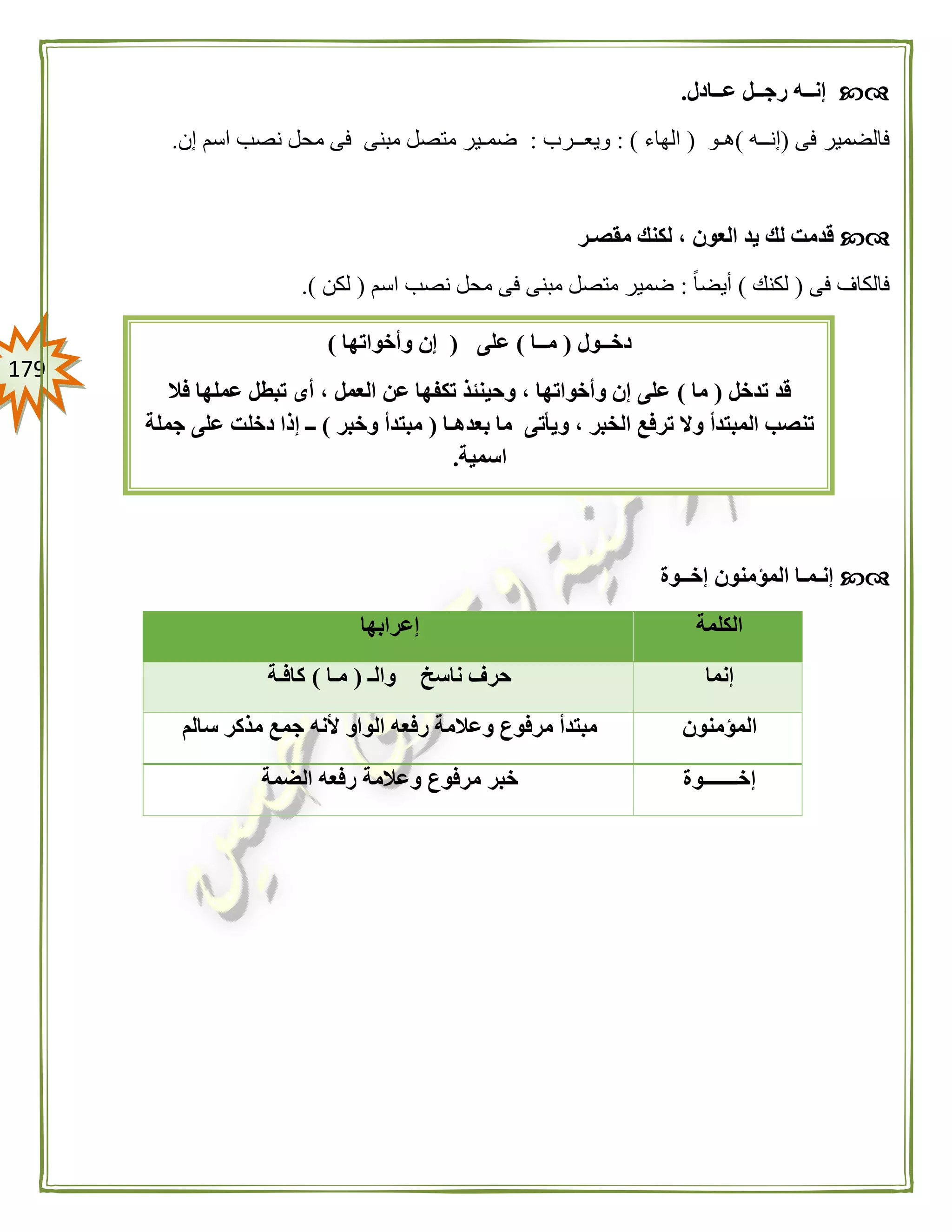 079
‫عــادل‬ ‫رجــل‬ ‫إنــه‬.
‫فى‬ ‫فالضمير‬(‫إنــه‬)‫هـو‬(‫الهاء‬: )‫ويعــرب‬:‫إن‬ ‫اسم‬ ‫نصب‬ ‫محل‬ ‫فى‬ ‫مبنى‬ ‫متصل‬ ‫ضمـير‬.
‫العون‬ ‫يد‬ ‫لك‬ ‫قدمت‬،‫مقصـر‬ ‫لكنك‬
‫فى‬ ‫فالكاف‬(‫لكنك‬)ً‫ا‬‫أيض‬:‫اسم‬ ‫نصب‬ ‫محل‬ ‫فى‬ ‫مبنى‬ ‫متصل‬ ‫ضمير‬(‫لكن‬.)
‫إخــوة‬ ‫المؤمنون‬ ‫إنـمـا‬
‫الكلمة‬‫إعرابها‬
‫إن‬‫ما‬‫والـ‬ ‫ناسخ‬ ‫حرف‬(‫مـا‬)‫كافـة‬
‫المؤمنون‬‫سالم‬ ‫مذكر‬ ‫جمع‬ ‫ألنه‬ ‫الواو‬ ‫رفعه‬ ‫وعالمة‬ ‫مرفوع‬ ‫مبتدأ‬
‫إخـــــــوة‬‫الضمة‬ ‫رفعه‬ ‫وعالمة‬ ‫مرفوع‬ ‫خبر‬
‫دخــول‬(‫مــا‬)‫على‬(‫وأخواتها‬ ‫إن‬)
‫تدخل‬ ‫قد‬(‫ما‬)‫فال‬ ‫عملها‬ ‫تبطل‬ ‫أى‬ ، ‫العمل‬ ‫عن‬ ‫تكفها‬ ‫وحينئذ‬ ، ‫وأخواتها‬ ‫إن‬ ‫على‬
‫بعدهـا‬ ‫ما‬ ‫ويأتى‬ ، ‫الخبر‬ ‫ترفع‬ ‫وال‬ ‫المبتدأ‬ ‫تنصب‬(‫وخبر‬ ‫مبتدأ‬)‫ــ‬‫جملة‬ ‫على‬ ‫دخلت‬ ‫إذا‬
‫اسمية‬.
 