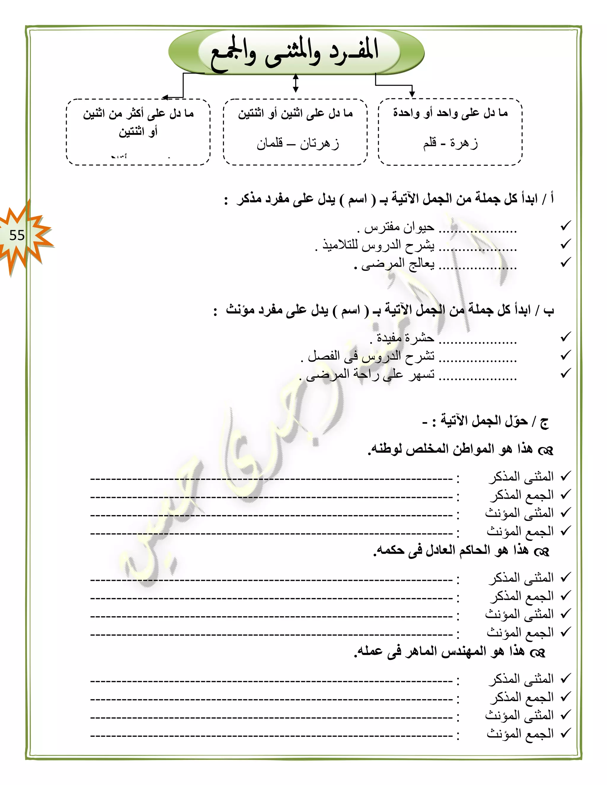 55
‫أ‬/‫بـ‬ ‫اآلتية‬ ‫الجمل‬ ‫من‬ ‫جملة‬ ‫كل‬ ‫ابدأ‬(‫اسم‬)‫مذكر‬ ‫مفرد‬ ‫على‬ ‫يدل‬:
....................‫مفترس‬ ‫حيوان‬.
....................‫للتالميذ‬ ‫الدروس‬ ‫يشرح‬.
....................‫المرضى‬ ‫يعالج‬.
‫ب‬/‫بـ‬ ‫اآلتية‬ ‫الجمل‬ ‫من‬ ‫جملة‬ ‫كل‬ ‫ابدأ‬(‫اسم‬)‫مؤنث‬ ‫مفرد‬ ‫على‬ ‫يدل‬:
....................‫مفيدة‬ ‫حشرة‬.
....................‫الفصل‬ ‫فى‬ ‫الدروس‬ ‫تشرح‬.
....................‫المر‬ ‫راحة‬ ‫على‬ ‫تسهر‬‫ضى‬.
‫ج‬/‫اآلتية‬ ‫الجمل‬ ‫ل‬‫حو‬:-
‫لوطنه‬ ‫المخلص‬ ‫المواطن‬ ‫هو‬ ‫هذا‬.
‫المذكر‬ ‫المثنى‬:---------------------------------------------------------------------
‫المذكر‬ ‫الجمع‬:---------------------------------------------------------------------
‫المؤنث‬ ‫المثنى‬:---------------------------------------------------------------------
‫المؤنث‬ ‫الجمع‬:---------------------------------------------------------------------
‫حكمه‬ ‫فى‬ ‫العادل‬ ‫الحاكم‬ ‫هو‬ ‫هذا‬.
‫المذكر‬ ‫المثنى‬:---------------------------------------------------------------------
‫المذكر‬ ‫الجمع‬:---------------------------------------------------------------------
‫المؤنث‬ ‫المثنى‬:---------------------------------------------------------------------
‫المؤنث‬ ‫الجمع‬:---------------------------------------------------------------------
‫عمله‬ ‫فى‬ ‫الماهر‬ ‫المهندس‬ ‫هو‬ ‫هذا‬.
‫المذكر‬ ‫المثنى‬:---------------------------------------------------------------------
‫المذكر‬ ‫الجمع‬:---------------------------------------------------------------------
‫المؤنث‬ ‫المثنى‬:---------------------------------------------------------------------
‫المؤنث‬ ‫الجمع‬:---------------------------------------------------------------------
‫واحدة‬ ‫أو‬ ‫واحد‬ ‫على‬ ‫دل‬ ‫ما‬
‫زهرة‬-‫قلم‬
‫اثنتين‬ ‫أو‬ ‫اثنين‬ ‫على‬ ‫دل‬ ‫ما‬
‫زهرتان‬–‫قلمان‬
‫اثنين‬ ‫من‬ ‫أكثر‬ ‫على‬ ‫دل‬ ‫ما‬
‫اثنتين‬ ‫أو‬
‫زهور‬-‫أقالم‬
 