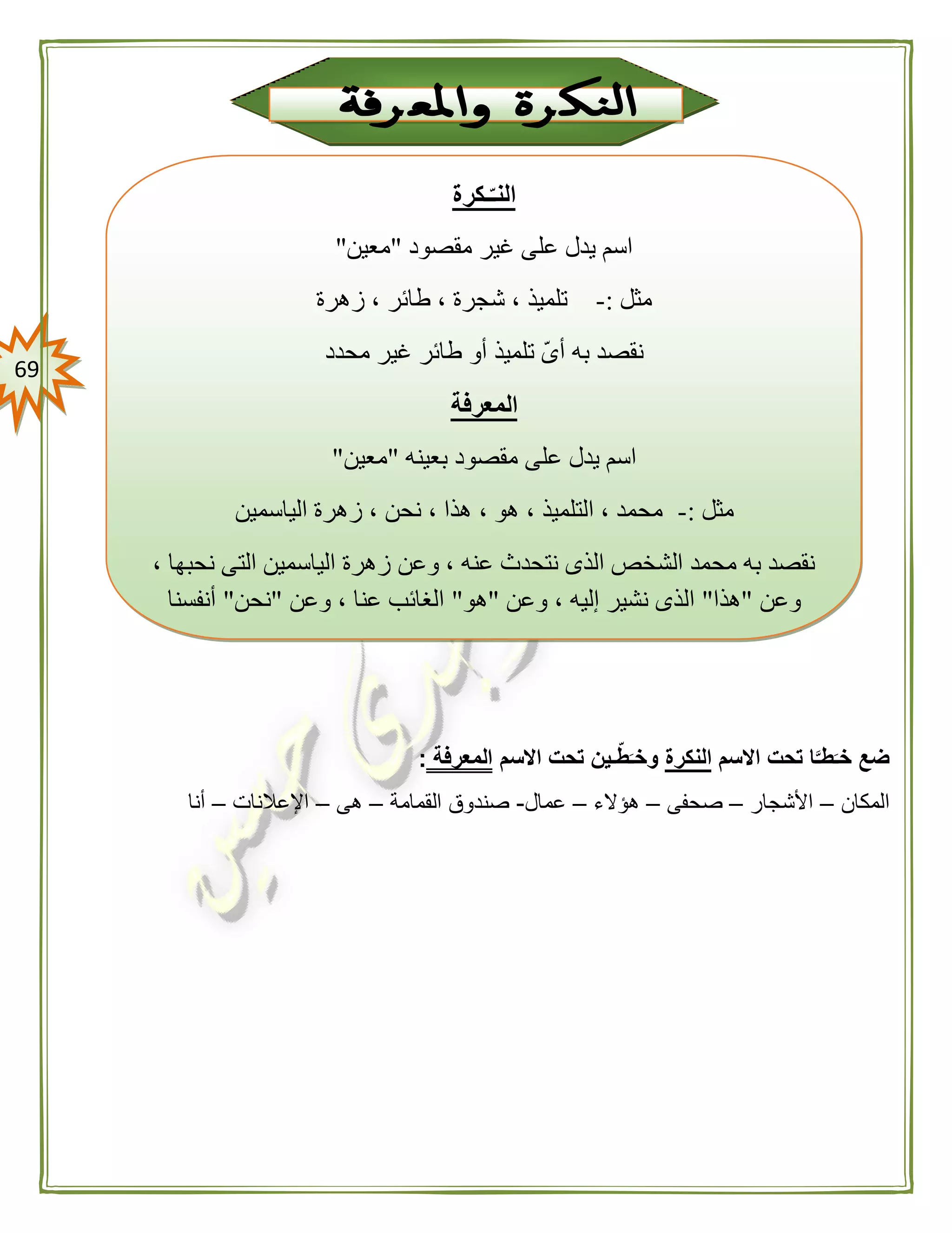 69
‫االسم‬ ‫تحت‬ ‫ا‬َّ‫طـ‬َ‫خـ‬ ‫ضع‬‫النك‬‫رة‬‫االسم‬ ‫تحت‬ ‫ـين‬ّ‫ط‬َ‫وخـ‬‫المعرفة‬:
‫المكان‬–‫األشجار‬–‫صحفى‬–‫هؤالء‬–‫عمال‬-‫القمامة‬ ‫صندوق‬–‫هى‬–‫اإلعالنات‬–‫أنا‬
‫ـكرة‬‫النـ‬
‫مقصود‬ ‫غير‬ ‫على‬ ‫يدل‬ ‫اسم‬"‫معين‬"
‫مثل‬:-‫زهرة‬ ، ‫طائر‬ ، ‫شجرة‬ ، ‫تلميذ‬
‫محدد‬ ‫غير‬ ‫طائر‬ ‫أو‬ ‫تلميذ‬ ّ‫ى‬‫أ‬ ‫به‬ ‫نقصد‬
‫المعرفة‬
‫بعينه‬ ‫مقصود‬ ‫على‬ ‫يدل‬ ‫اسم‬"‫معين‬"
‫مثل‬:-‫الياسمين‬ ‫زهرة‬ ، ‫نحن‬ ، ‫هذا‬ ، ‫هو‬ ، ‫التلميذ‬ ، ‫محمد‬
، ‫نحبها‬ ‫التى‬ ‫الياسمين‬ ‫زهرة‬ ‫وعن‬ ، ‫عنه‬ ‫نتحدث‬ ‫الذى‬ ‫الشخص‬ ‫محمد‬ ‫به‬ ‫نقصد‬
‫وعن‬"‫هذا‬"‫ال‬‫وعن‬ ، ‫إليه‬ ‫نشير‬ ‫ذى‬"‫هو‬"‫وعن‬ ، ‫عنا‬ ‫الغائب‬"‫نحن‬"‫أنفسنا‬
 