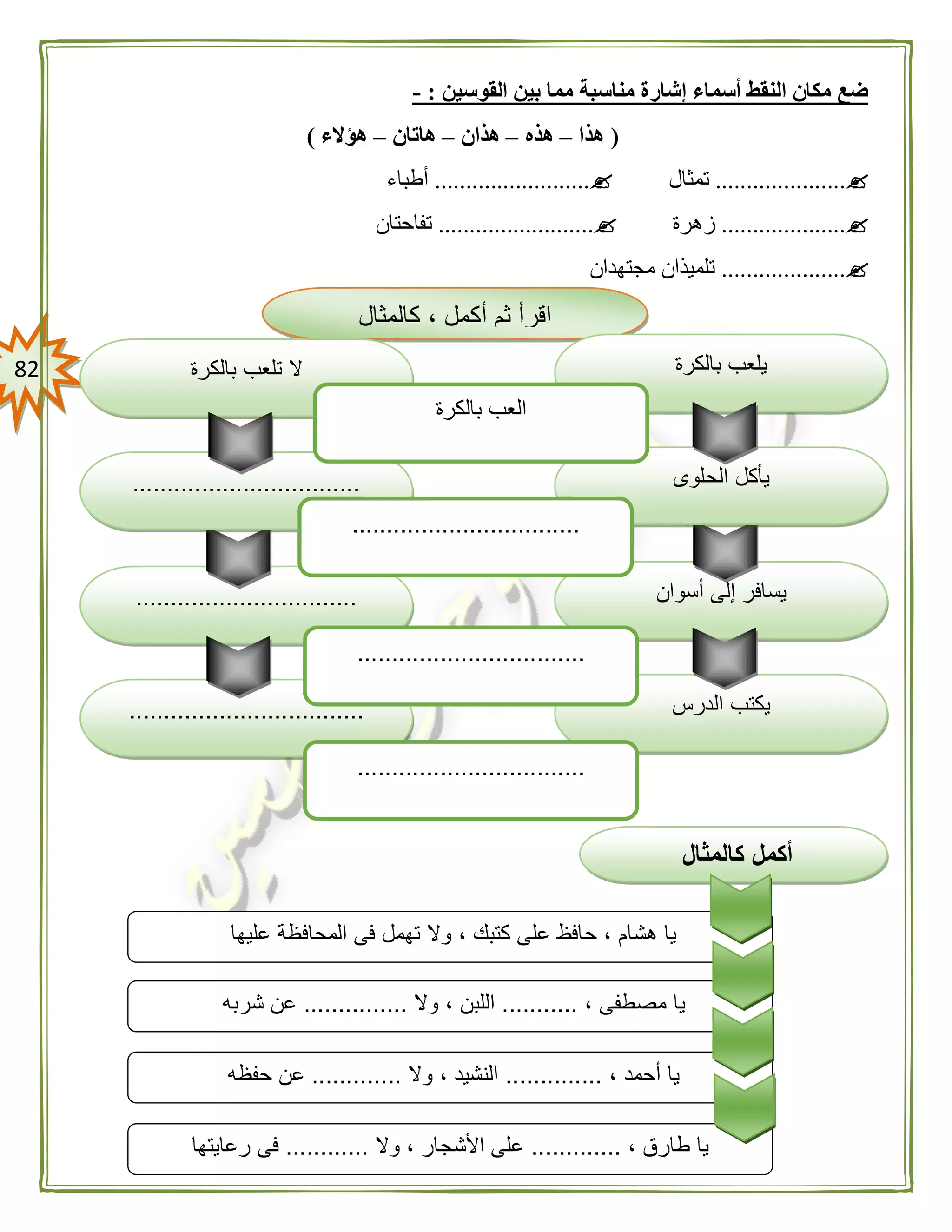 82
‫القوسين‬ ‫بين‬ ‫مما‬ ‫مناسبة‬ ‫إشارة‬ ‫أسماء‬ ‫النقط‬ ‫مكان‬ ‫ضع‬:-
(‫هذا‬–‫هذه‬–‫هذان‬–‫هاتان‬–‫هؤالء‬)
.....................‫تمثال‬.........................‫أطباء‬
....................‫زهرة‬.........................‫تفاحتان‬
....................‫مجتهدان‬ ‫تلميذان‬
‫أسوان‬ ‫إلى‬ ‫يسافر‬
‫الدرس‬ ‫يكتب‬..................................
................................
‫كالمثال‬ ، ‫أكمل‬ ‫ثم‬ ‫اقرأ‬
‫بالكرة‬ ‫يلعب‬
‫الحلوى‬ ‫يأكل‬.................................
‫بالكرة‬ ‫تلعب‬ ‫ال‬
‫بالكرة‬ ‫العب‬
.................................
.................................
.................................
‫عليها‬ ‫المحافظة‬ ‫فى‬ ‫تهمل‬ ‫وال‬ ، ‫كتبك‬ ‫على‬ ‫حافظ‬ ، ‫هشام‬ ‫يا‬
، ‫مصطفى‬ ‫يا‬...........‫وال‬ ، ‫اللبن‬...............‫شربه‬ ‫عن‬
، ‫أحمد‬ ‫يا‬..............‫وال‬ ، ‫النشيد‬.............‫حفظه‬ ‫عن‬
، ‫طارق‬ ‫يا‬.............‫وال‬ ، ‫األشجار‬ ‫على‬............‫رعايتها‬ ‫فى‬
‫كالمثال‬ ‫أكمل‬
 