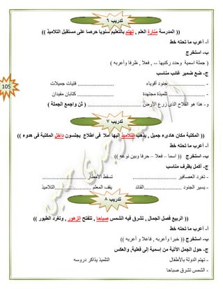 015
((‫المدرسة‬‫منارة‬‫العلم‬,‫تهتم‬‫التالميذ‬ ‫مستقبل‬ ‫على‬ ‫حرصا‬ ‫سنويا‬ ‫بالتعليم‬))
‫أ‬-‫خط‬ ‫تحته‬ ‫ما‬ ‫أعرب‬
‫ب‬-‫استخرج‬
(‫ركنيها‬ ‫وحدد‬ ‫اسمية‬ ‫جملة‬--,‫فعال‬,‫وأعربه‬ ‫ظرفا‬)
‫ج‬-‫مناسب‬ ‫غائب‬ ‫ضمير‬ ‫ضع‬
-.........................‫أقوياء‬ ‫جنود‬.........................‫جميالت‬ ‫فتيات‬
-.........................‫مجتهدة‬ ‫تلميذة‬.........................‫مفيدان‬ ‫كتابان‬
‫و‬-‫األرض‬ ‫زرع‬ ‫الذى‬ ‫الفالح‬ ‫هو‬ ‫هذا‬.....................................(‫الجملة‬ ‫واجمع‬ ‫ثن‬)
((‫جميل‬ ‫هادىء‬ ‫مكان‬ ‫المكتبة‬,‫يذهب‬‫التالميذ‬‫يجلسون‬ ‫اطالع‬ ‫فى‬ ‫أمال‬ ‫إليها‬‫داخل‬‫هدوء‬ ‫فى‬ ‫المكتبة‬))
‫أ‬-‫خط‬ ‫تحته‬ ‫ما‬ ‫أعرب‬
‫ب‬-‫استخرج‬((‫اسما‬–‫فعال‬–‫نوعه‬ ‫وبين‬ ‫حرفا‬))
‫ج‬-‫مناسب‬ ‫بظرف‬ ‫أكمل‬
-‫العصافير‬ ‫تغرد‬..............................‫األمطار‬ ‫تسقط‬..............................
-‫الجنود‬ ‫يسير‬..........................‫القائد‬‫المعلم‬ ‫يقف‬.........................‫التالميذ‬
((‫الجمال‬ ‫فصل‬ ‫الربيع‬,‫الشمس‬ ‫فيه‬ ‫تشرق‬‫صباحا‬,‫تتفتح‬‫الزهور‬,‫الطيور‬ ‫وتغرد‬))
‫أ‬-‫خط‬ ‫تحته‬ ‫ما‬ ‫أعرب‬
‫ب‬-‫استخرج‬((‫خبر‬‫وأعربه‬ ‫ا‬,‫أعربه‬ ‫و‬ ‫فاعال‬))
‫ج‬-‫فعلية‬ ‫إلى‬ ‫إسمية‬ ‫من‬ ‫اآلتية‬ ‫الجمل‬ ‫حول‬,‫والعكس‬
-‫باألطفال‬ ‫الدولة‬ ‫تهتم‬‫دروسه‬ ‫يذاكر‬ ‫التلميذ‬
-‫صباحا‬ ‫تشرق‬ ‫الشمس‬
‫تدريب‬٦
‫تدريب‬٧
‫تدريب‬۸
 