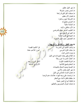 002
‫عظيم‬ ‫النيل‬ ‫نهر‬
‫مشرقة‬ ‫مصر‬ ‫شمس‬
‫أهل‬ ‫صفات‬‫رائعة‬ ‫القرية‬
‫عظيم‬ ‫األم‬ ‫فضل‬
‫ساهرة‬ ‫عيون‬ ‫الشرطة‬
‫هلل‬ ‫مطيع‬ ‫المؤمن‬
‫عالية‬ ‫المئذنة‬
‫البنه‬ ‫مكافىء‬ ‫األب‬
‫بالمرضى‬ ‫مهتم‬ ‫الماهر‬ ‫الطبيب‬
‫بديع‬ ‫الربيع‬ ‫فى‬ ‫الجو‬
‫هادئة‬ ‫القرية‬ ‫فى‬ ‫الحياة‬
‫الشجرة‬ ‫فوق‬ ‫مغرد‬ ‫العصفور‬
‫الفعل‬ ‫حدد‬،‫وأعربهما‬ ‫والفاعل‬:
‫المدرسة‬ ‫إلى‬ ‫التلميذ‬ ‫يذهب‬‫القصة‬ ‫التلميذ‬ ‫قرأ‬
‫المرمى‬ ‫الكرة‬ ‫دخلت‬‫هدفا‬ ‫الالعب‬ ‫أحرز‬
‫الماء‬ ‫الناس‬ ‫يلوث‬
‫النيل‬ ‫فى‬ ‫الحيوانات‬ ‫جثث‬ ‫يلقى‬ ‫الفالح‬
‫رحلة‬ ‫عن‬ ‫المدرسة‬ ‫أعلنت‬
‫التلوث‬ ‫كافحت‬ ‫الدولة‬‫أذاك‬‫بجد‬ ‫الدروس‬ ‫ر‬
‫التالميذ‬ ‫يشجع‬ ‫المعلم‬‫أبناءها‬ ‫تربى‬ ‫األم‬
‫بالمبيدات‬ ‫السمك‬ ‫يصيد‬ ‫الصياد‬
‫باألسى‬ ‫يشعر‬ ‫النيل‬ ‫نهر‬
‫النيل‬ ‫فى‬ ‫المالبس‬ ‫النساء‬ ‫تغسل‬
‫الرضا‬ ‫عدم‬ ‫عالمات‬ ‫الهواء‬ ‫وجه‬ ‫على‬ ‫ارتسمت‬
‫المطر‬ ‫مع‬ ‫الماء‬ ‫قطرة‬ ‫سقطت‬
‫البح‬ ‫أمواج‬ ‫تقابلنا‬‫بتحية‬ ‫ر‬
‫وأفعالهم‬ ‫المصريين‬ ‫أحوال‬ ‫تبدلت‬
 