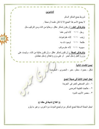 007
‫التالية‬ ‫الكلمات‬ ‫اجمع‬
‫شكل‬–‫حجرة‬–‫معلم‬–‫خبر‬–‫المصرى‬–‫الممرضة‬
‫الجمع‬ ‫صيغة‬ ‫فى‬ ‫التالية‬ ‫الجمل‬ ‫اجعل‬
١–‫الجريدة‬ ‫فى‬ ‫الخبر‬ ‫الصحفى‬ ‫نشر‬
٢–‫ع‬‫المرضى‬ ‫الطبيبة‬ ‫الجت‬
٣–‫الندوة‬ ‫األديب‬ ‫حضر‬
((‫حقله‬ ‫فى‬ ‫نشيط‬ ‫الفالح‬))
‫يلزم‬ ‫ما‬ ‫وغير‬ ، ‫أخرى‬ ‫مرة‬ ‫المؤنث‬ ‫ولجمع‬ ‫مرة‬ ‫المذكر‬ ‫لجمع‬ ‫السابقة‬ ‫الجملة‬ ‫اجعل‬
‫للمتميزين‬
‫الم‬ ‫جمع‬ ‫شروط‬‫السالم‬ ‫ذكر‬
‫صفة‬ ‫أو‬ ‫ا‬ً‫ـ‬‫علمـ‬ ‫كان‬ ‫إذا‬ ‫إال‬ ‫الجمع‬ ‫هذا‬ ‫االسم‬ ‫يجمع‬ ‫ال‬.
‫العلم‬ ‫فى‬ ‫يشترط‬:‫مثل‬ ‫التركيب‬ ‫ومن‬ ‫التاء‬ ‫من‬ ‫وخاليا‬ ، ‫عاقل‬ ‫لمذكر‬ ‫يكون‬ ‫أن‬
‫رجل‬‫علما‬ ‫ليس‬ ‫ألنه‬
‫زينب‬‫لمؤنث‬ ‫علم‬ ‫ألنه‬
‫طلحة‬‫به‬ ‫تاء‬ ‫لوجود‬
‫سيبويه‬‫مركب‬ ‫علم‬ ‫ألنه‬
‫الصفة‬ ‫فى‬ ‫يشترط‬:‫على‬ ‫وليست‬ ، ‫التاء‬ ‫من‬ ‫خالية‬ ‫تكون‬ ‫وأن‬ ، ‫عاقل‬ ‫لمذكر‬ ‫تكون‬ ‫أن‬
‫وزن‬(‫أفعل‬)‫وزن‬ ‫على‬ ‫أو‬ ‫أحمر‬ ‫مثل‬(‫فعالن‬)‫عطشان‬ ‫مثل‬
 