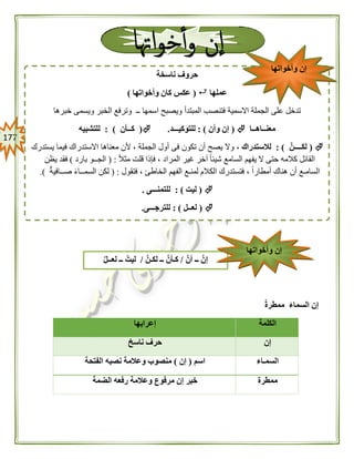 077
ُ‫ة‬‫ممطر‬ َ‫ء‬‫السما‬ ‫إن‬
‫الكلمة‬‫إعرابها‬
‫إن‬‫ناسخ‬ ‫حرف‬
‫السمـاء‬‫اسم‬(‫إن‬)‫الفتحة‬ ‫نصبه‬ ‫وعالمة‬ ‫منصوب‬
‫ممطرة‬‫الضمة‬ ‫رفعه‬ ‫وعالمة‬ ‫مرفوع‬ ‫إن‬ ‫خبر‬
َّ‫أن‬ ‫ــ‬ َّ‫إن‬/َّ‫لكـن‬ ‫ــ‬ َّ‫كـأن‬/َّ‫ل‬‫لعــ‬ ‫ــ‬ ‫ليت‬
‫إ‬‫وأخواتها‬ ‫ن‬
‫ناسخة‬ ‫حروف‬
‫عملها‬(‫وأخواتها‬ ‫كان‬ ‫عكس‬)
‫فتنص‬ ‫االسمية‬ ‫الجملة‬ ‫على‬ ‫تدخل‬‫خبرها‬ ‫ويسمى‬ ‫الخبر‬ ‫وترفع‬ ‫ــ‬ ‫اسمها‬ ‫ويصبح‬ ‫المبتدأ‬ ‫ب‬
‫معنــاهــا‬(‫وأن‬ ‫إن‬: )‫للتوكيـــد‬.(‫كــأن‬: )‫للتشبيه‬
(َّ‫لكــــن‬: )، ‫لالستدراك‬‫يستدرك‬ ‫فيما‬ ‫االستدراك‬ ‫معناها‬ ‫ألن‬ ، ‫الجملة‬ ‫أول‬ ‫فى‬ ‫تكون‬ ‫أن‬ ‫يصح‬ ‫وال‬
‫غي‬ ‫آخر‬ ً‫ا‬‫شيئ‬ ‫السامع‬ ‫يفهم‬ ‫ال‬ ‫حتى‬ ‫كالمه‬ ‫القائل‬ً‫ال‬‫مث‬ ‫قلت‬ ‫فإذا‬ ، ‫المراد‬ ‫ر‬( :‫بارد‬ ‫الجــو‬)‫يظن‬ ‫فقد‬
‫فتقول‬ ، ‫الخاطئ‬ ‫الفهم‬ ‫لمنـع‬ ‫الكالم‬ ‫فتستدرك‬ ، ً‫ا‬‫أمطار‬ ‫هناك‬ ‫أن‬ ‫السامـع‬( :‫صــافية‬ ‫السمــاء‬ ‫لكن‬.)
(‫ليت‬: )‫للتمنـــى‬.
(‫لعــل‬: )‫للترجـــى‬.
‫إ‬‫وأخواتها‬ ‫ن‬
 