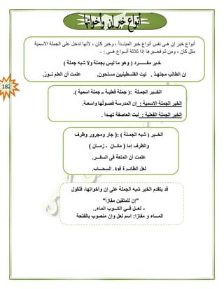 082
‫الجمـلة‬ ‫الخــبر‬(:‫اسمية‬ ‫جملة‬ ‫ــ‬ ‫فعليـة‬ ‫جملة‬.)
‫االسمية‬ ‫الجملة‬ ‫الخبر‬:‫المدرس‬ ‫إن‬‫واسعـة‬ ‫ها‬ُ‫ل‬‫فصـو‬ َ‫ة‬.
‫الفعلية‬ ‫الجملة‬ ‫الخبر‬:‫تهــدأ‬ ‫العاصفة‬ ‫ليت‬.
‫الخــبر‬(‫الجمـلة‬ ‫شبه‬: )(‫وظرف‬ ‫ومجرور‬ ‫جار‬
‫إما‬ ‫والظرف‬(‫زمــان‬ ‫ـ‬ ‫مكــان‬)
‫السفـــر‬ ‫فى‬ ‫المتعة‬ ‫أن‬ ‫علمت‬.
‫السحـــاب‬ ‫فوق‬ ‫الطائــرة‬ ‫لعل‬.
‫االسمية‬ ‫الجملة‬ ‫على‬ ‫تدخل‬ ‫ألنها‬ ، ‫كان‬ ‫وخبر‬ ، ‫المبتــدأ‬ ‫خبر‬ ‫أنواع‬ ‫نفس‬ ‫هـى‬ ‫إن‬ ‫خبر‬ ‫أنواع‬
‫هــى‬ ‫أنــواع‬ ‫ثالثة‬ ‫إذا‬ ‫فخــبرها‬ ‫ثم‬ ‫ومن‬ ، ‫كان‬ ‫مثل‬:-
‫خـبر‬‫مفـــــــرد‬(‫جملة‬ ‫شبه‬ ‫وال‬ ‫بجملة‬ ‫ليس‬ ‫ما‬ ‫وهو‬)
ٌ‫د‬‫مجتهـ‬ َ‫الطالب‬ ‫إن‬.‫مسلحون‬ ‫الفلسطينيين‬ ‫ليت‬.ٌ‫ر‬‫نــو‬ َ‫م‬‫العل‬ ‫أن‬ ‫علمت‬.
‫فنقول‬ ،‫وأخواتها‬ ‫إن‬ ‫على‬ ‫الجملة‬ ‫شبه‬ ‫الخبر‬ ‫يتقدم‬ ‫قد‬
"‫مفازا‬ ‫للمتقين‬ ‫إن‬"
-‫لع‬‫ــ‬‫ف‬ ‫ل‬‫ــ‬‫الك‬ ‫ي‬‫ـــ‬‫وب‬‫ا‬‫لم‬‫اء‬..
‫الم‬‫ـــ‬‫اء‬‫و‬‫مفازا‬:‫لعل‬ ‫اسم‬‫وإن‬‫منصوب‬‫بالفتحة‬
 