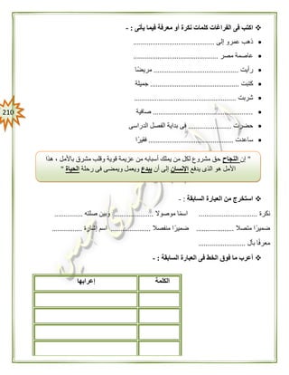 201
‫يأتى‬ ‫فيما‬ ‫معرفة‬ ‫أو‬ ‫نكرة‬ ‫كلمات‬ ‫الفراغات‬ ‫فى‬ ‫اكتب‬:-
‫إلى‬ ‫عمرو‬ ‫ذهب‬...........................................
‫مصر‬ ‫عاصمة‬.............................................
‫رأيت‬.............................................‫مريضًا‬
‫كتبت‬...............................................‫جميلة‬
‫شربت‬......................................................
.....................................................‫صافية‬
‫حضرت‬.......................‫الدراسى‬ ‫الفصل‬ ‫بداية‬ ‫فى‬
‫ساعدت‬.............................................‫فقي‬‫ًا‬‫ر‬
‫السابقة‬ ‫العبارة‬ ‫من‬ ‫استخرج‬:-
‫نكرة‬...............................‫موصوال‬ ‫ا‬ً‫م‬‫اس‬.....................‫صلته‬ ‫وبين‬...............
‫متصال‬ ‫ا‬ً‫ضمير‬....................‫منفصال‬ ‫ا‬ً‫ضمير‬.....................‫إشارة‬ ‫اسم‬................
‫بأل‬ ‫ا‬ً‫ف‬‫معر‬.........................
‫السابقة‬ ‫العبارة‬ ‫فى‬ ‫الخط‬ ‫فوق‬ ‫ما‬ ‫أعرب‬:-
‫الكلمة‬‫إع‬‫رابها‬
‫هذا‬ ، ‫باألمل‬ ‫مشرق‬ ‫وقلب‬ ‫قوية‬ ‫عزيمة‬ ‫من‬ ‫أسبابه‬ ‫يملك‬ ‫من‬ ‫لكل‬ ‫مشروع‬ ‫حق‬ ‫النجاح‬ ‫إن‬ "
" ‫الحياة‬ ‫رحلة‬ ‫فى‬ ‫ويمضى‬ ‫ويعمل‬ ‫يبدع‬ ‫أن‬ ‫إلى‬ ‫اإلنسان‬ ‫يدفع‬ ‫الذى‬ ‫هو‬ ‫األمل‬
 
